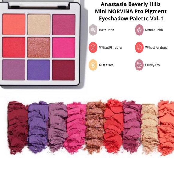 🆕 ABH Mini NORVINA Pro Pigment Eyeshadow Palette Vol. 1 - Picture 10 of 17